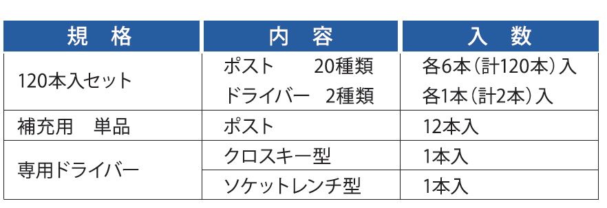 デントマスター スクリューポスト / 総合歯科材料商社 株式会社モモセ歯科商会