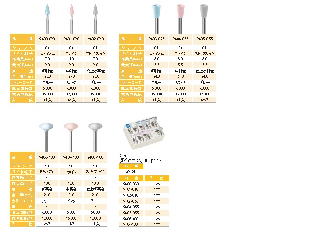 CR研磨用 ダイヤコンポⅡ / 総合歯科材料商社 株式会社モモセ歯科商会