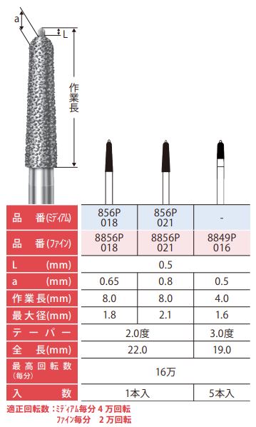 マージン形成及び仕上げ用 Pダイヤ（ガイドピン付） / 総合歯科材料