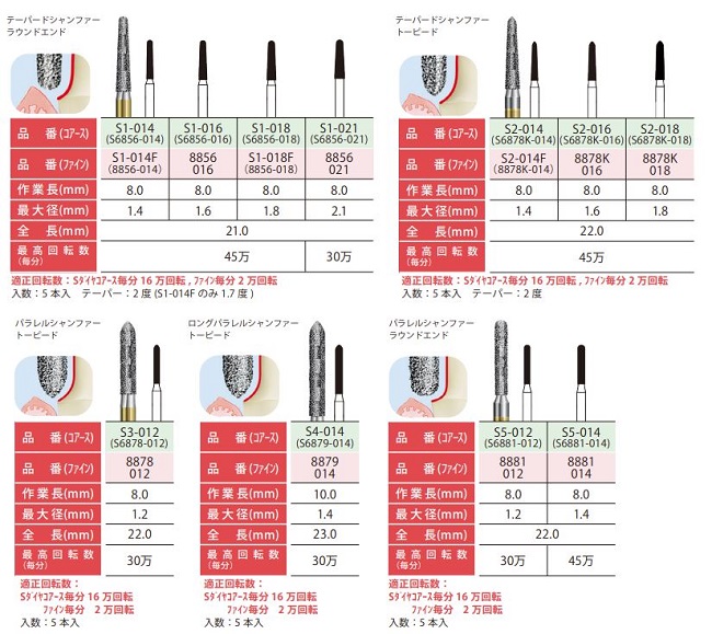 支台歯形成用 Sダイヤモンドバー / 総合歯科材料商社 株式会社モモセ歯科商会