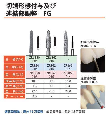 ジルコニア研削用 ZRダイヤ FG / 総合歯科材料商社 株式会社モモセ歯科商会