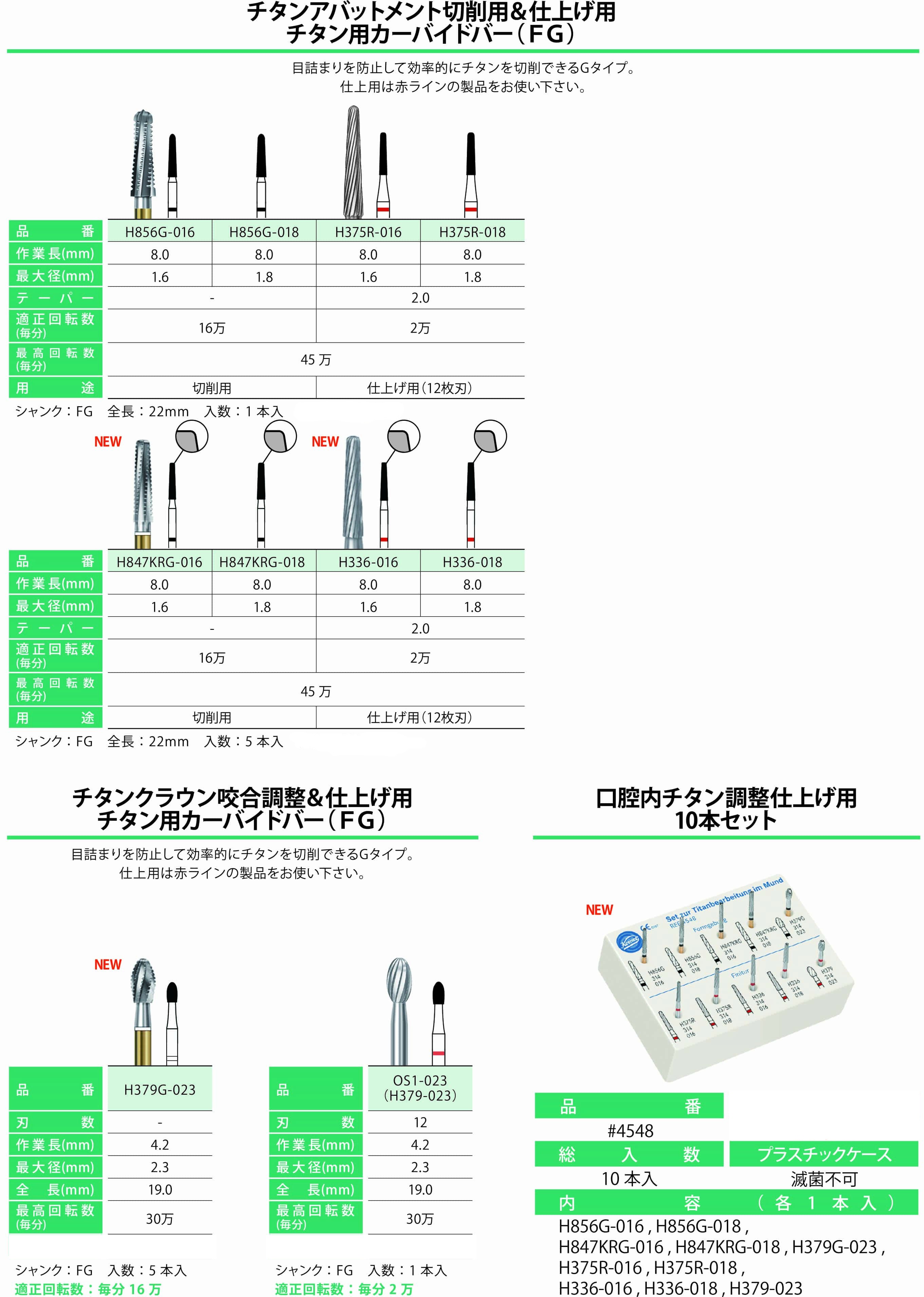 チタンアバットメント・チタンクラウン切削＆仕上げ用カーバイド / 総合歯科材料商社 株式会社モモセ歯科商会