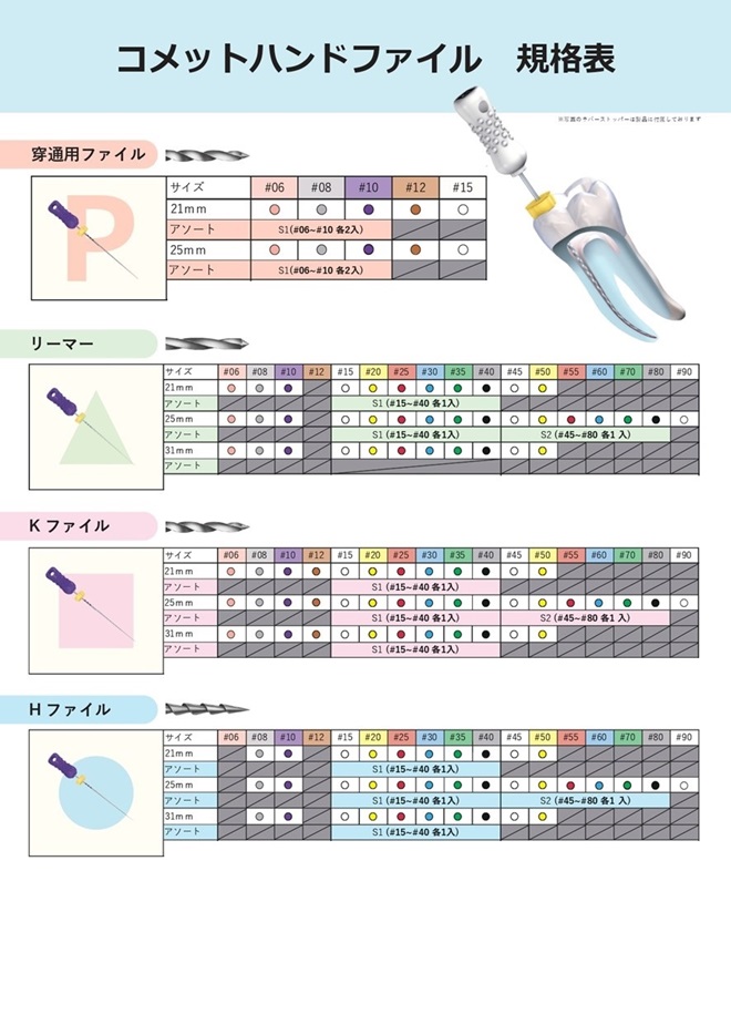 リーマ・Kファイル・Hファイル・穿通用ファイル / 総合歯科材料商社 株式会社モモセ歯科商会